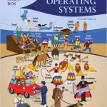 Modern Operating Systems